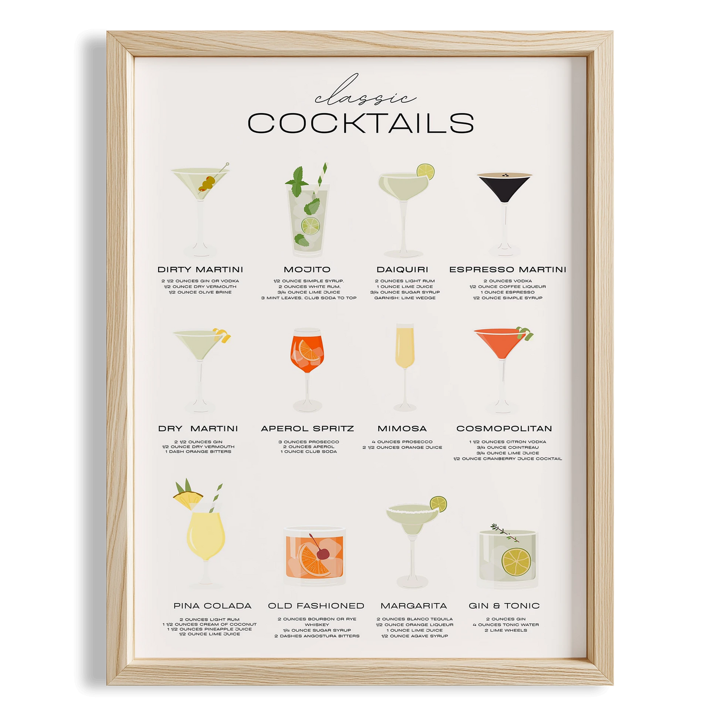 Classic Cocktails Kokteyl Rehberi Mutfak Duvar Tablosu