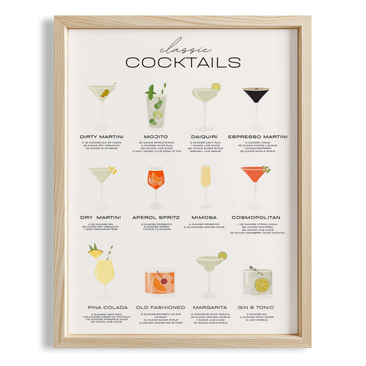 Classic Cocktails Kokteyl Rehberi Mutfak Duvar Tablosu