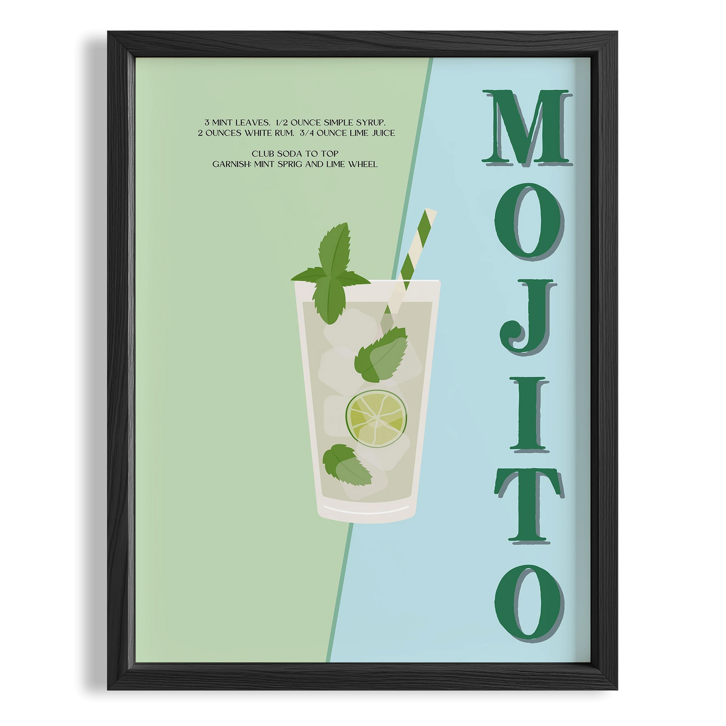 Mojito Kokteyli Mutfak Duvar Tablosu