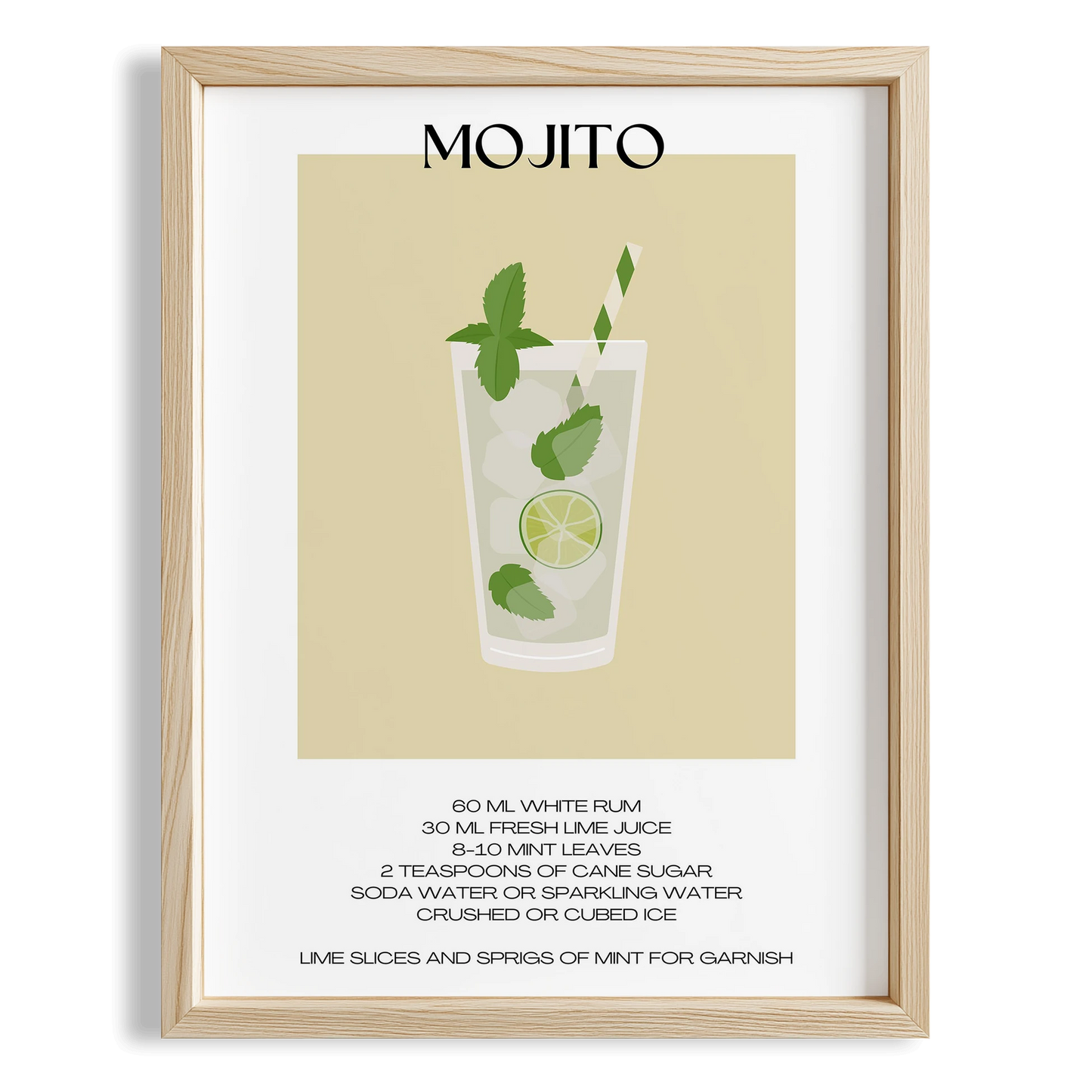 Mojito Kokteyl Tarifi Mutfak Duvar Tablosu