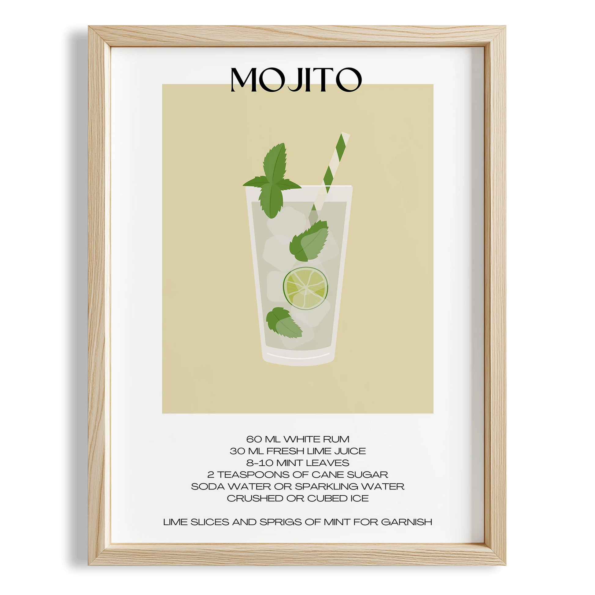 Mojito Kokteyl Tarifi Mutfak Duvar Tablosu
