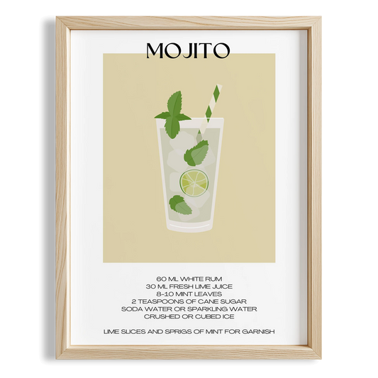 Mojito Kokteyl Tarifi Mutfak Duvar Tablosu