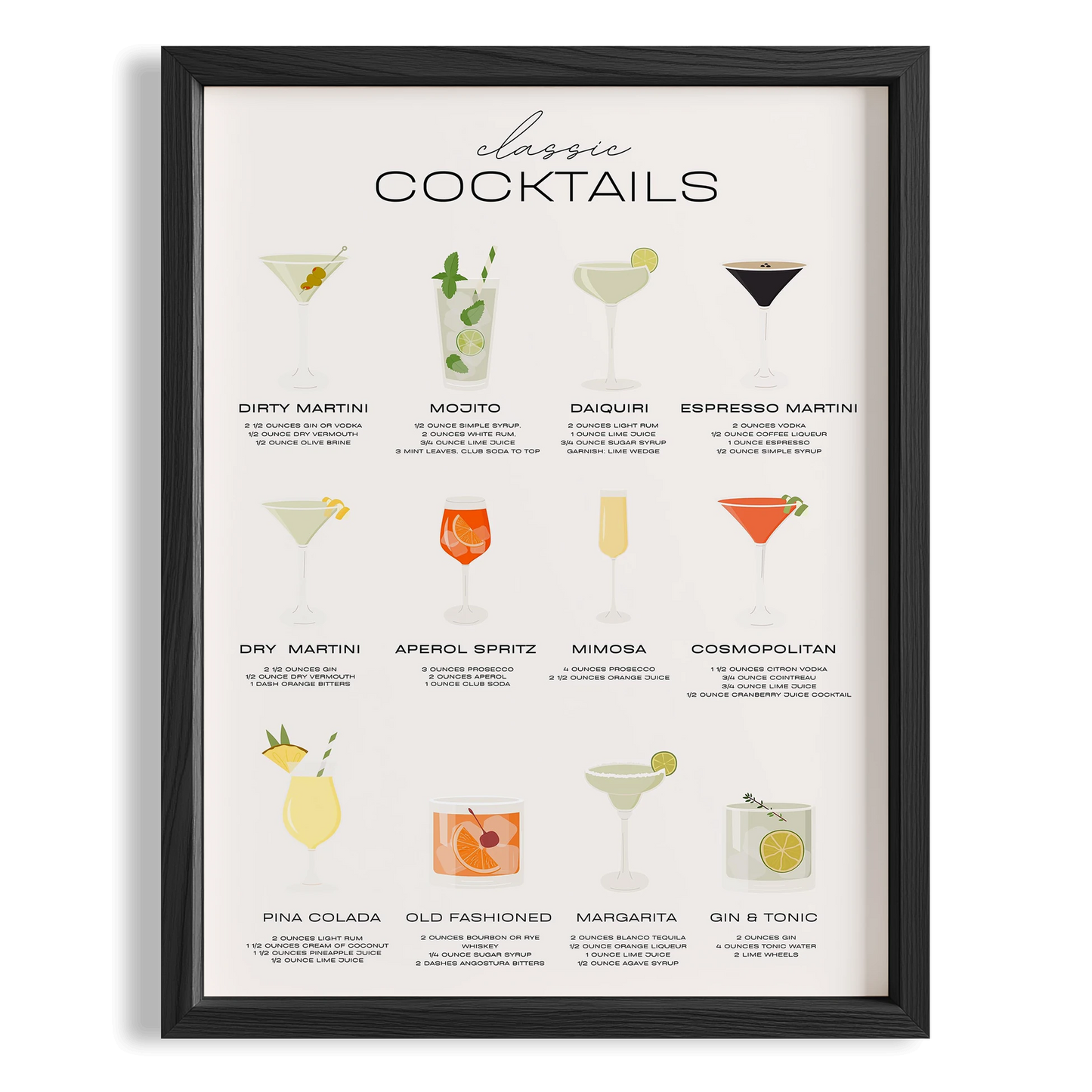 Classic Cocktails Kokteyl Rehberi Mutfak Duvar Tablosu