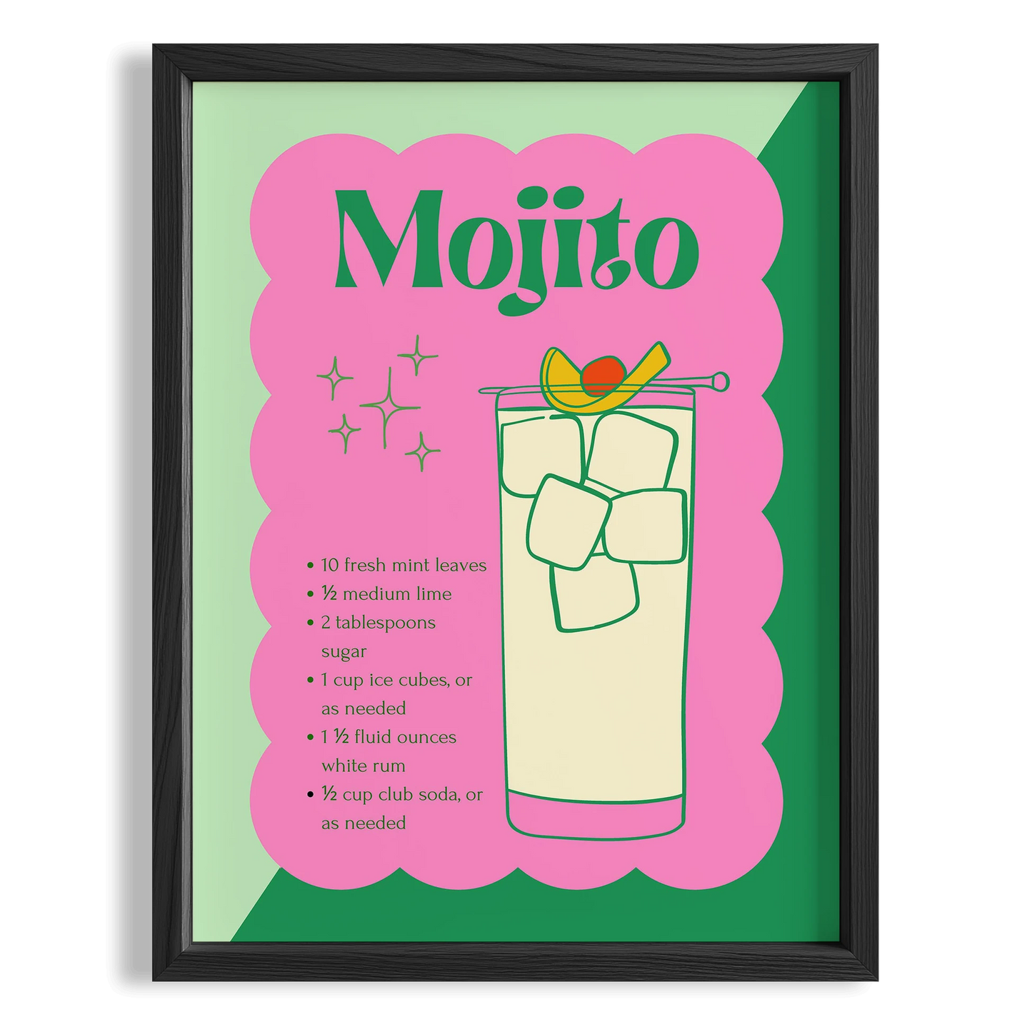 Mojito Kokteyl Tarifi Mutfak Duvar Tablosu