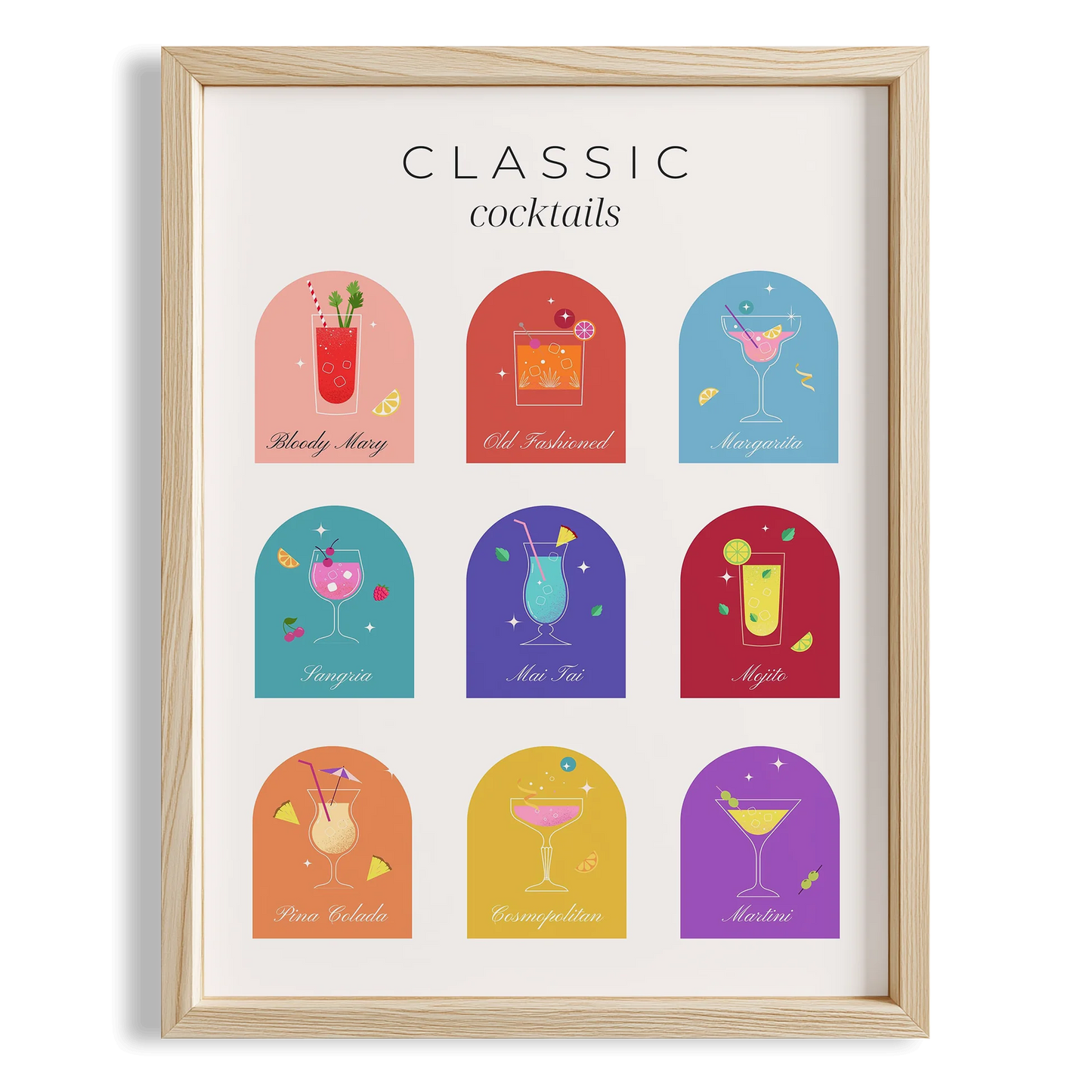 Classic Cocktails Kokteyl Rehberi Mutfak Duvar Tablosu