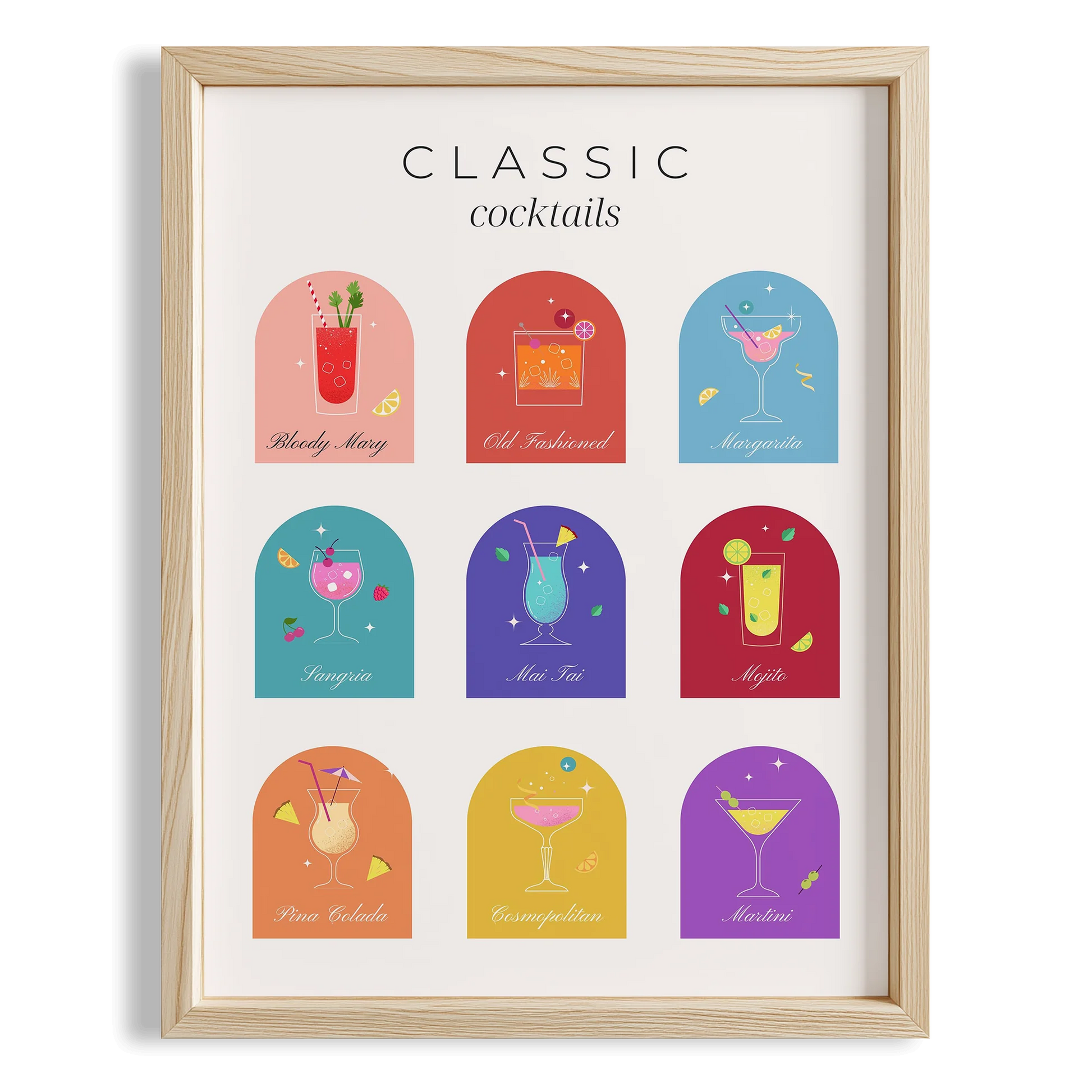 Classic Cocktails Kokteyl Rehberi Mutfak Duvar Tablosu