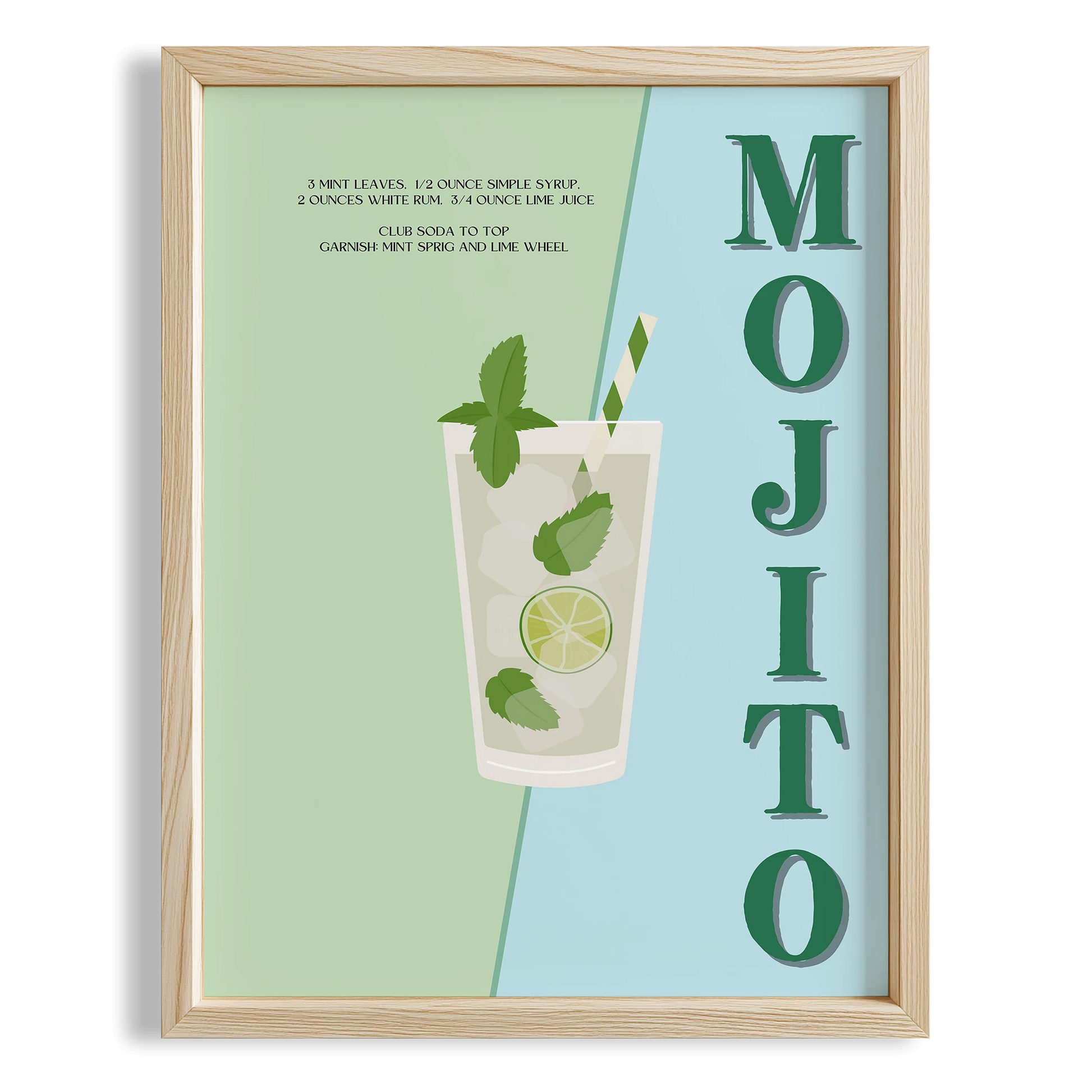 Mojito Kokteyli Mutfak Duvar Tablosu