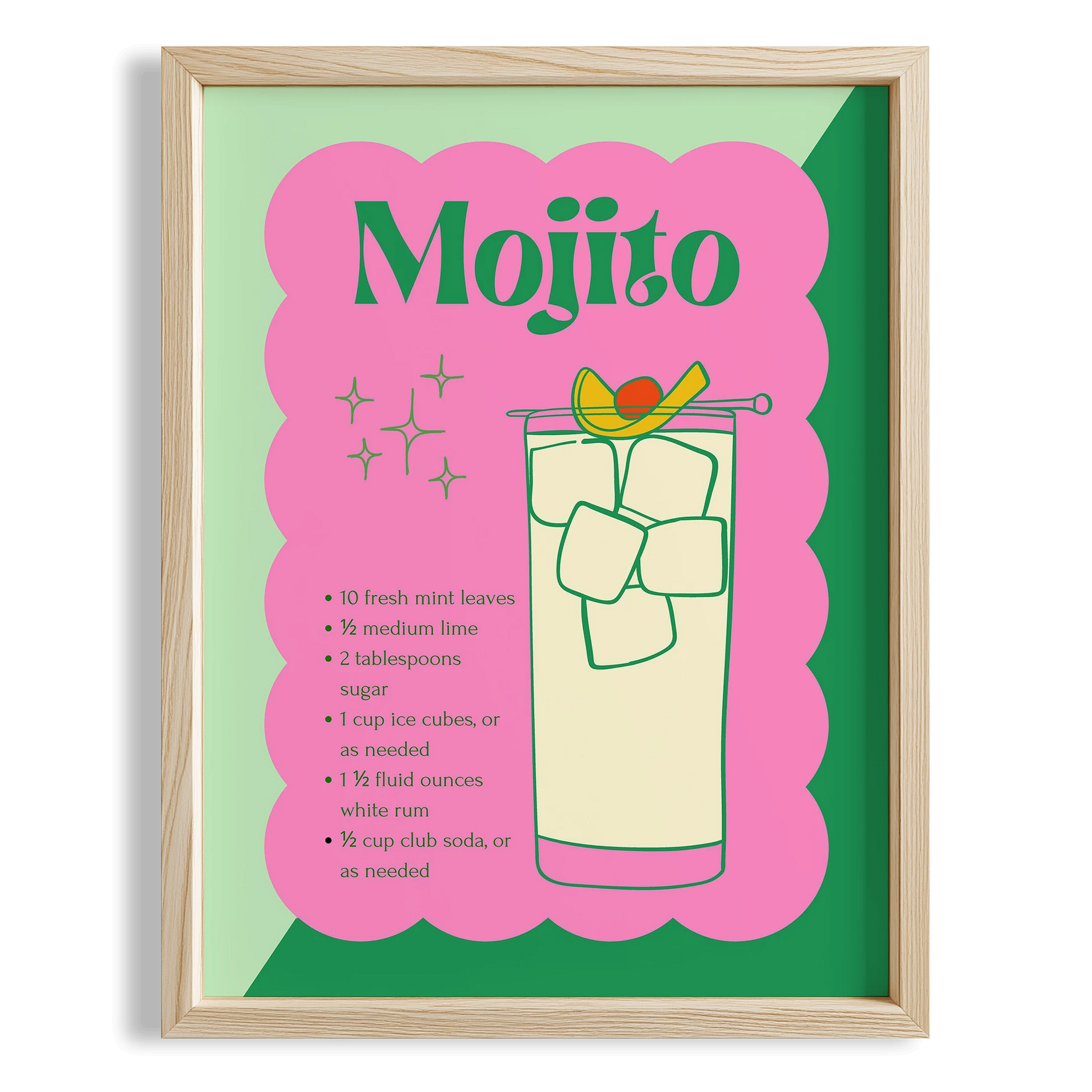 Mojito Kokteyl Tarifi Mutfak Duvar Tablosu