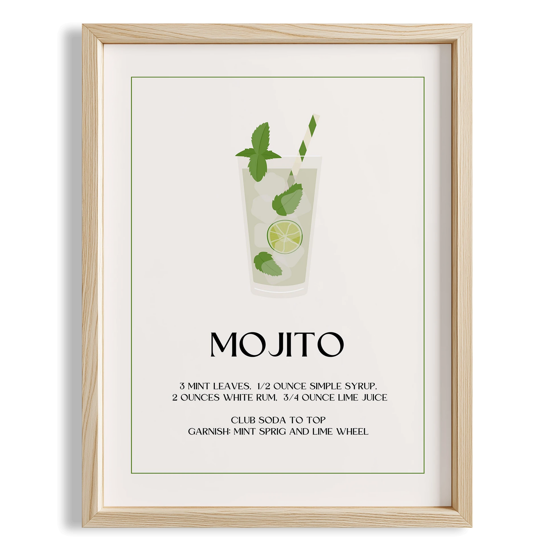 Mojito Kokteyli Minimal Mutfak Duvar Tablosu