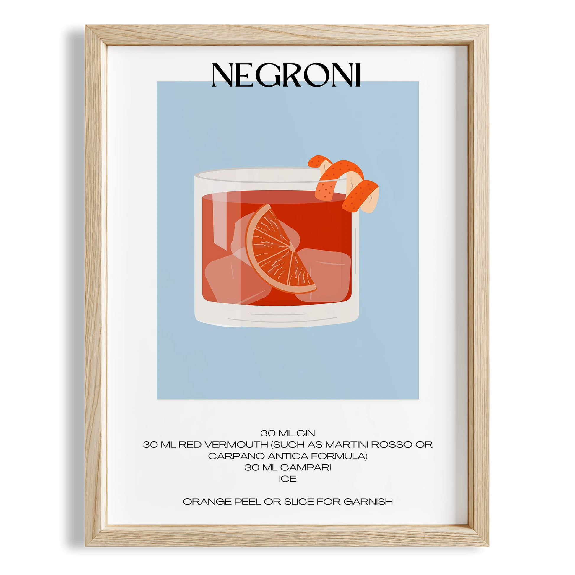 Negroni Kokteyl Tarifi Mutfak Duvar Tablosu