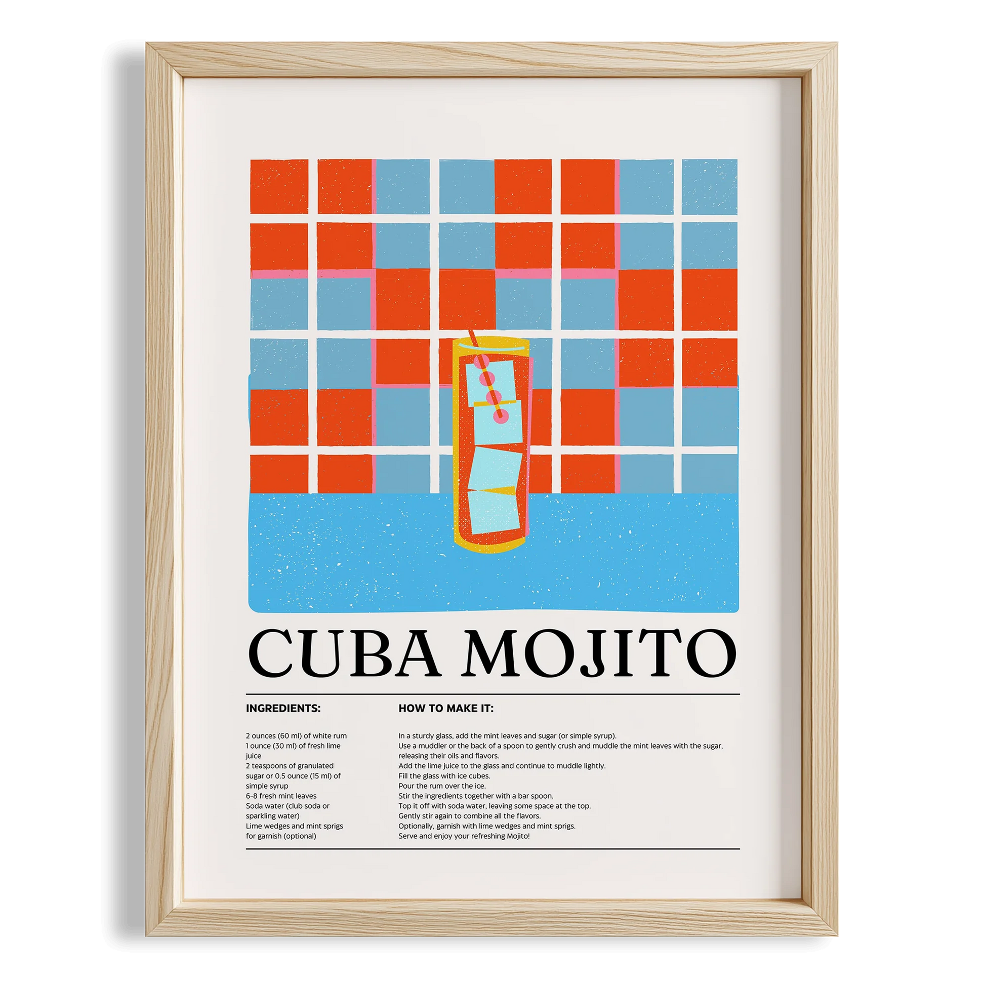 Cuba Mojito Kokteyl Tarifi Mutfak Duvar Tablosu
