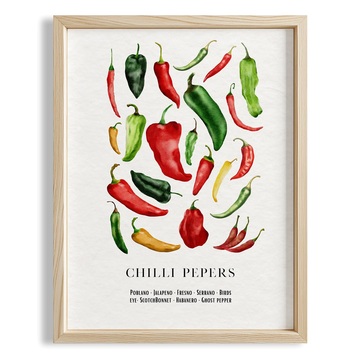 Chilli Acı Biber Çeşitleri Sebzeler Mutfak Duvar Tablosu
