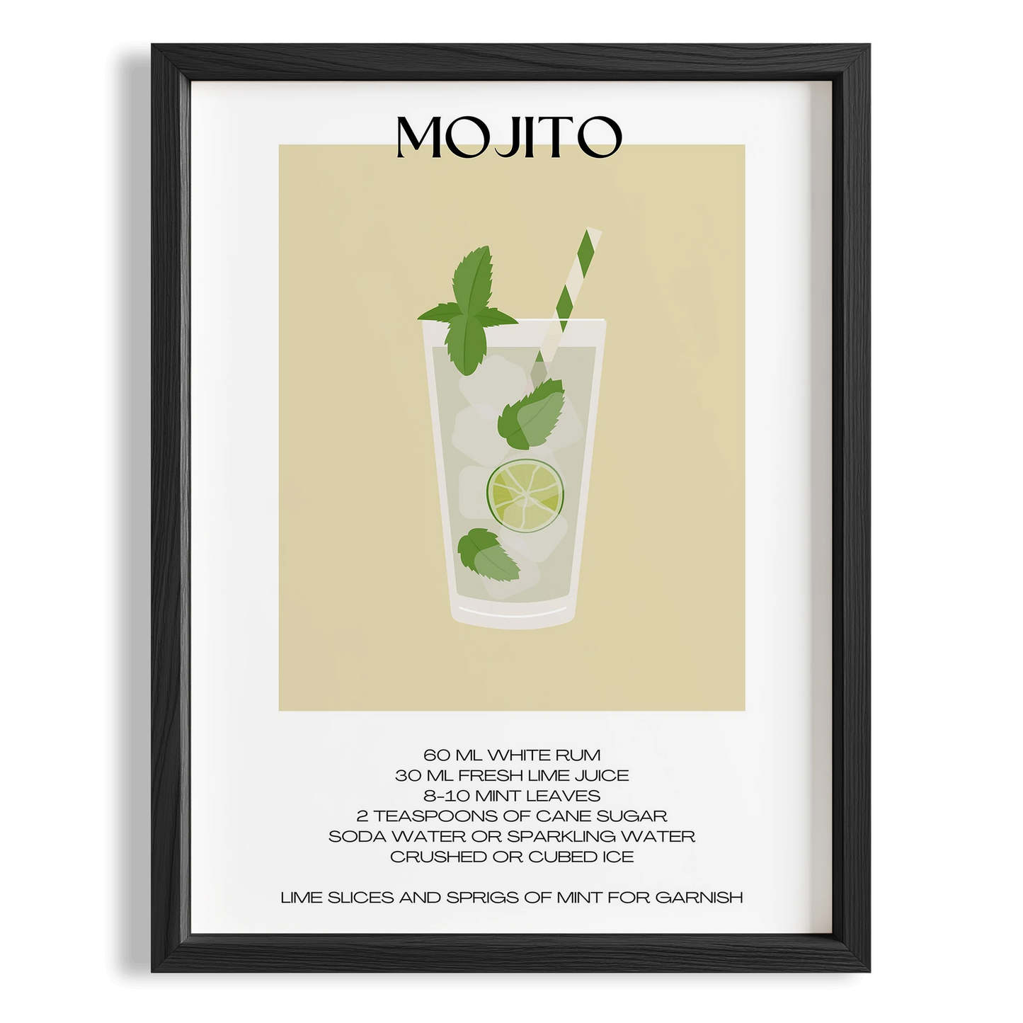 Mojito Kokteyl Tarifi Mutfak Duvar Tablosu