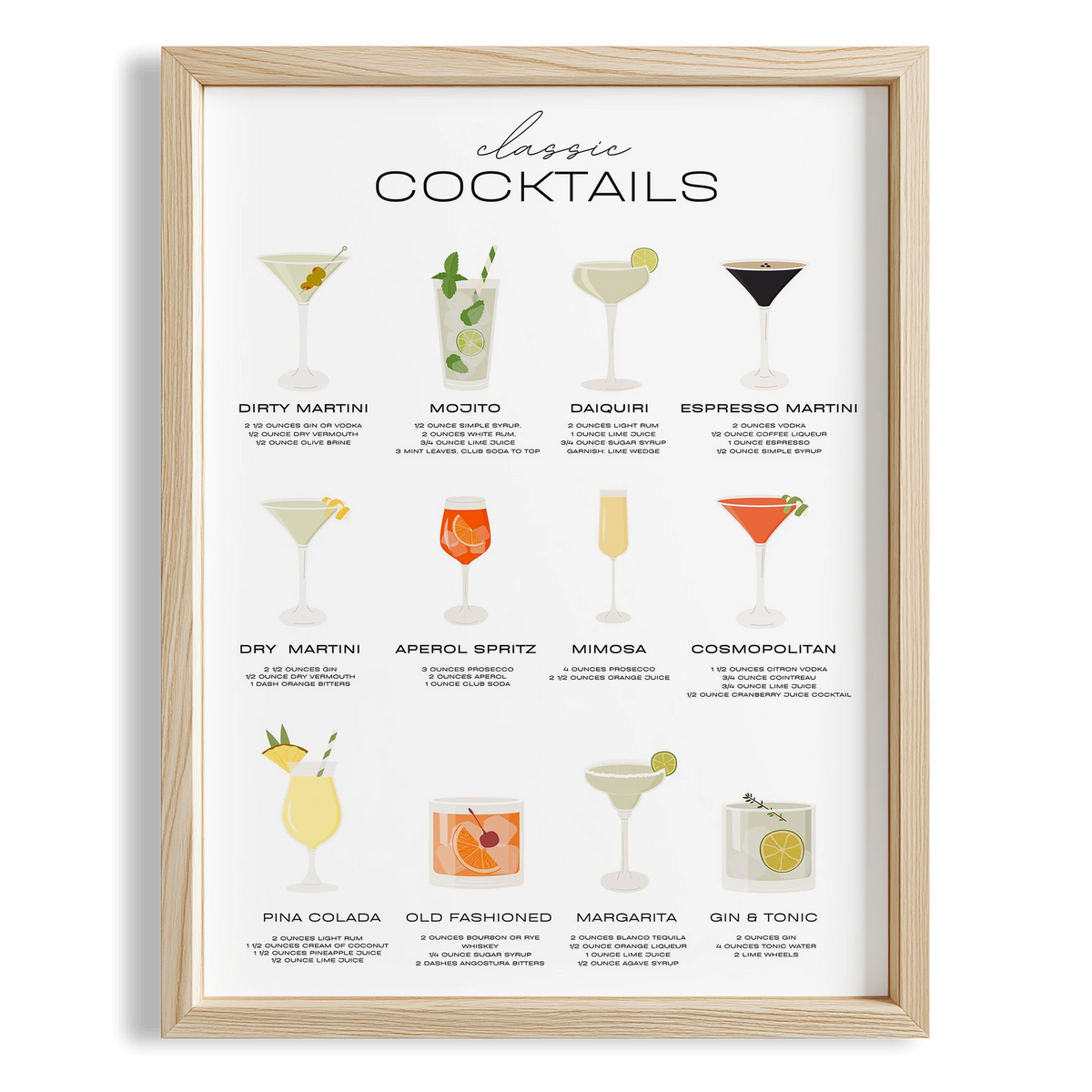 Classic Cocktails Kokteyl Rehberi Mutfak Duvar Tablosu