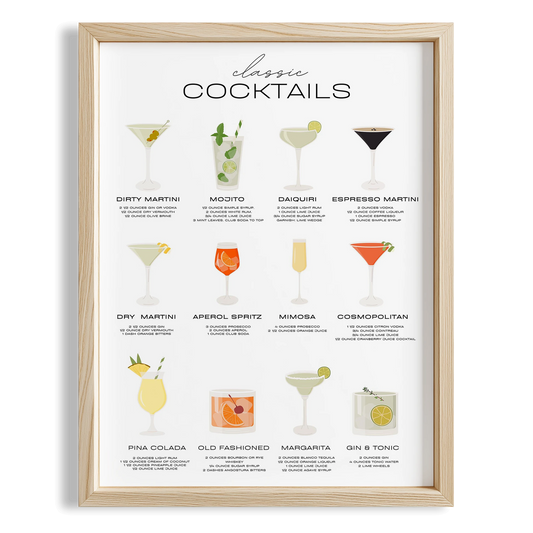 Classic Cocktails Kokteyl Rehberi Mutfak Duvar Tablosu