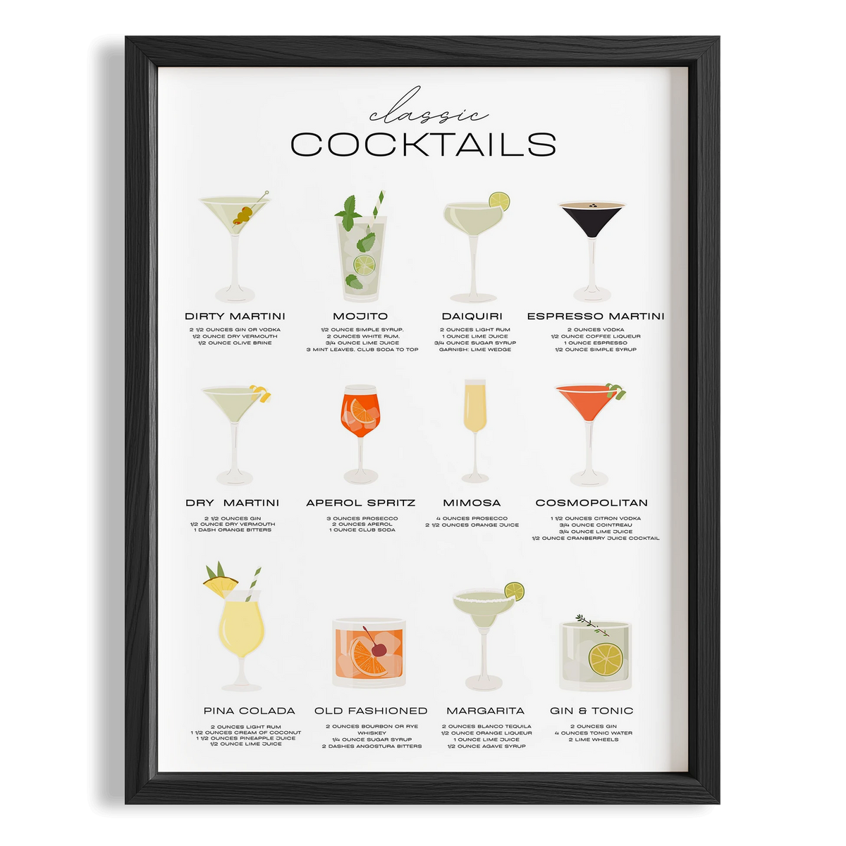 Classic Cocktails Kokteyl Rehberi Mutfak Duvar Tablosu